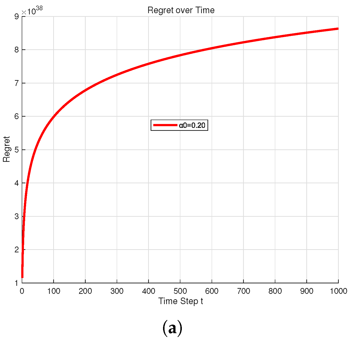 Mathematics 14 01800 g004a