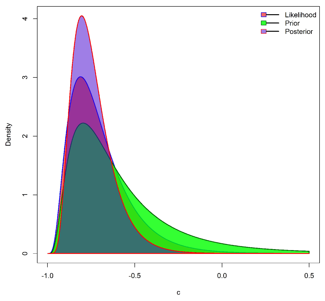 Mathematics 14 01803 g004
