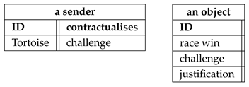 Mathematics 14 01860 i002