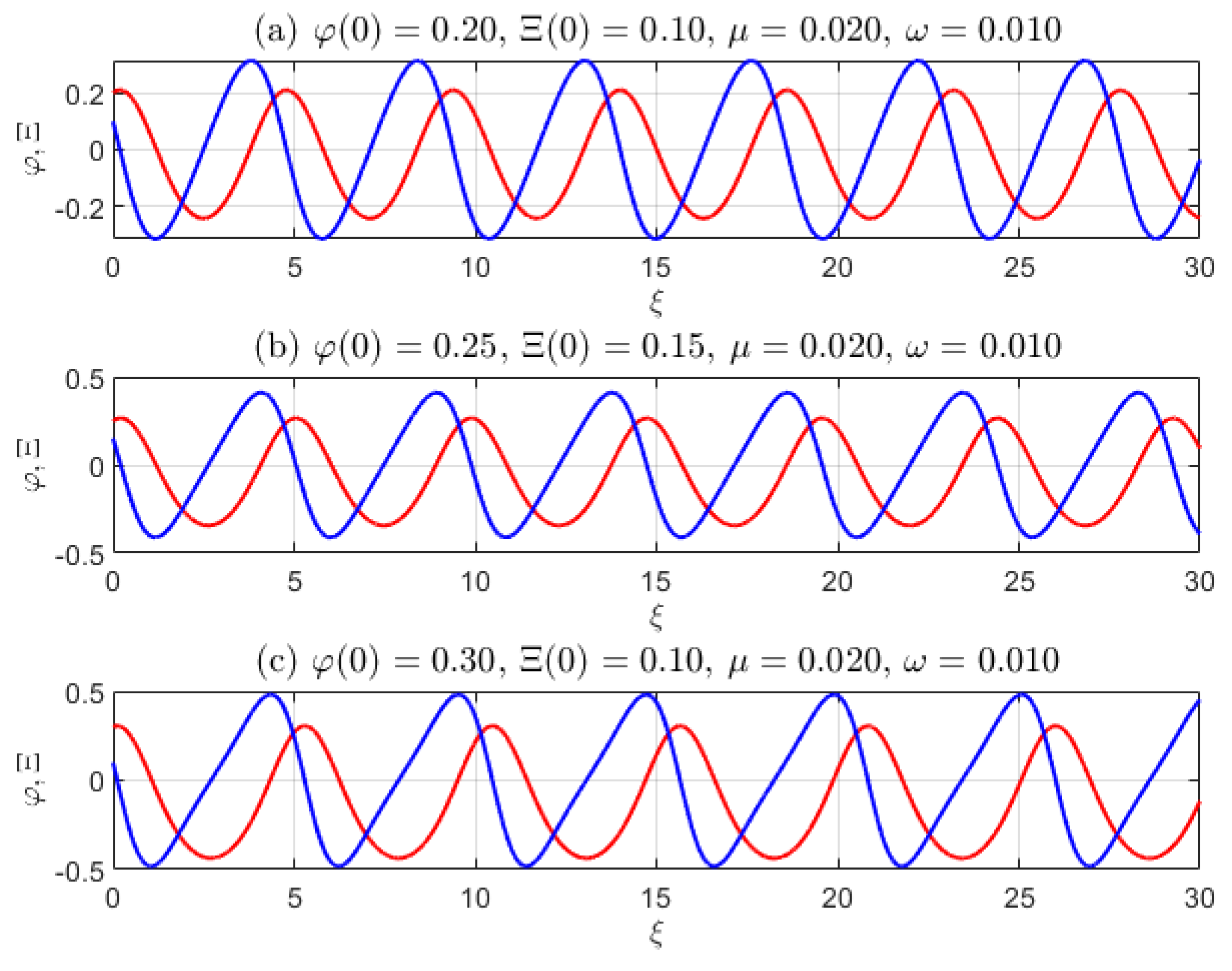 Mathematics 14 01861 g004 Mathematics 14 01861 g004