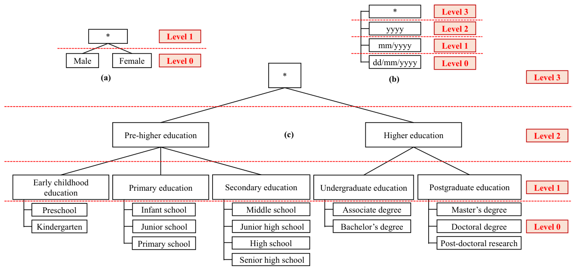 Mathematics 14 01896 g001