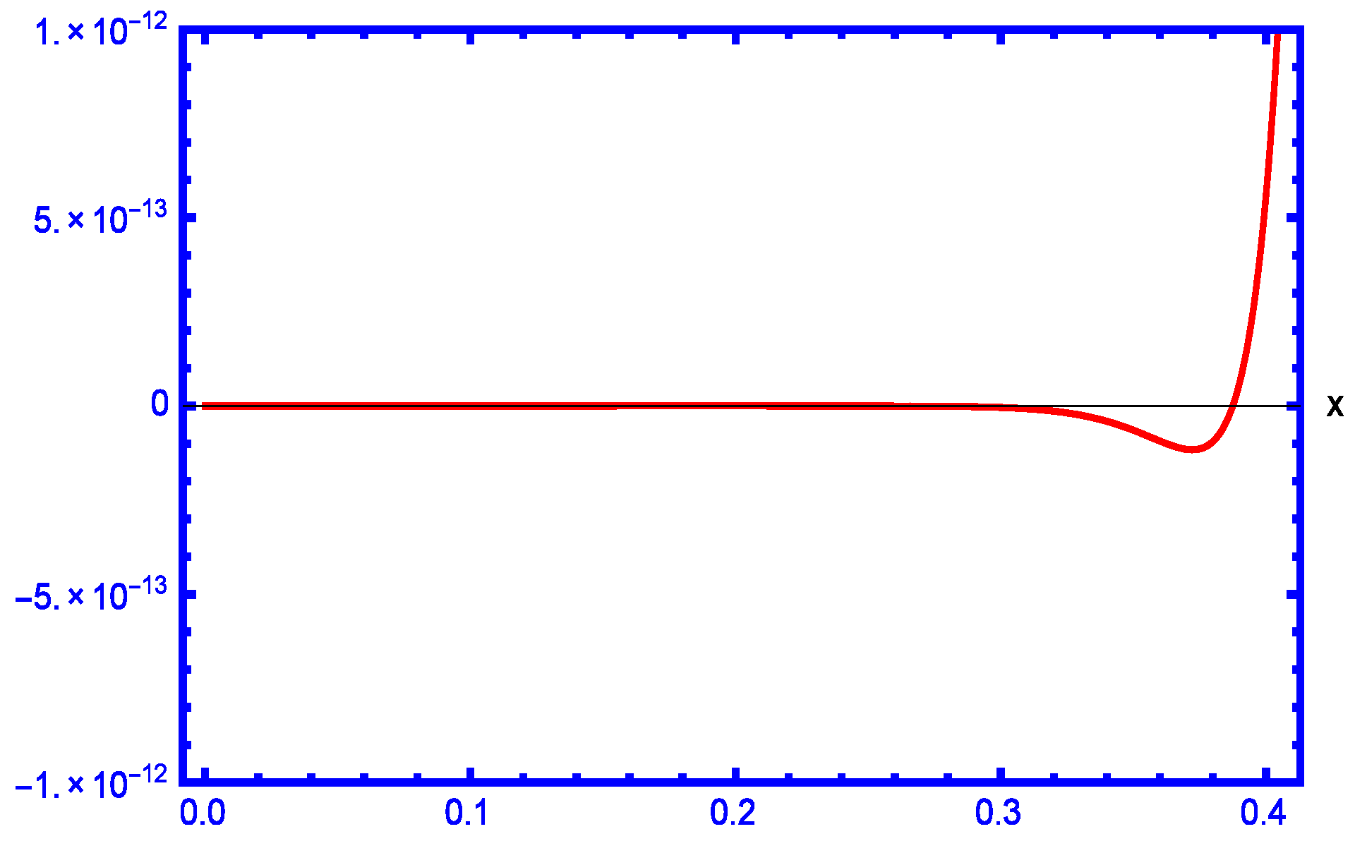 Mathematics 14 01898 g002 Mathematics 14 01898 g002