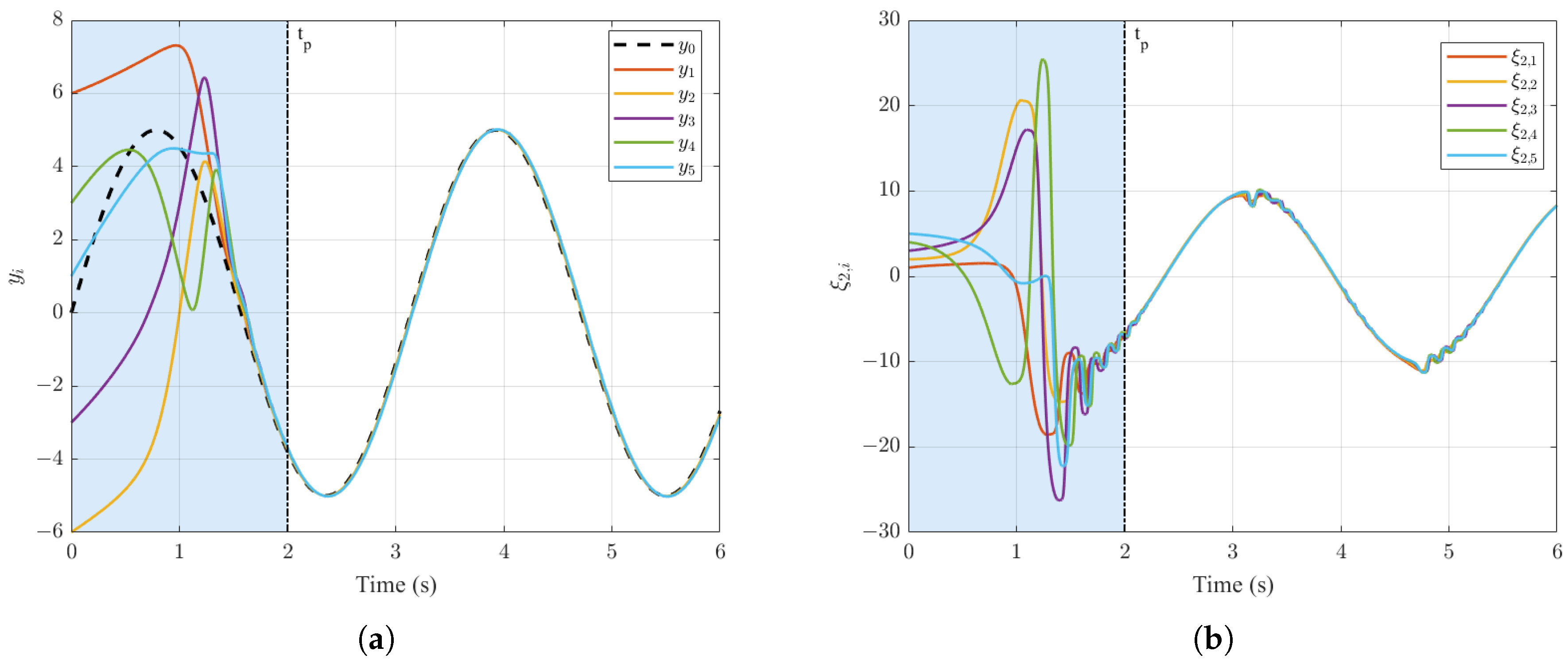 Mathematics 14 01919 g002