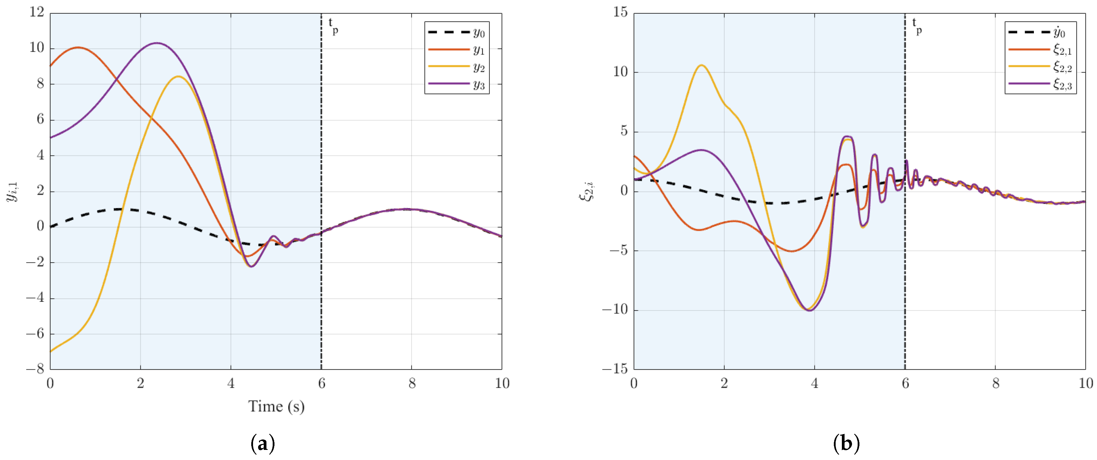 Mathematics 14 01919 g008