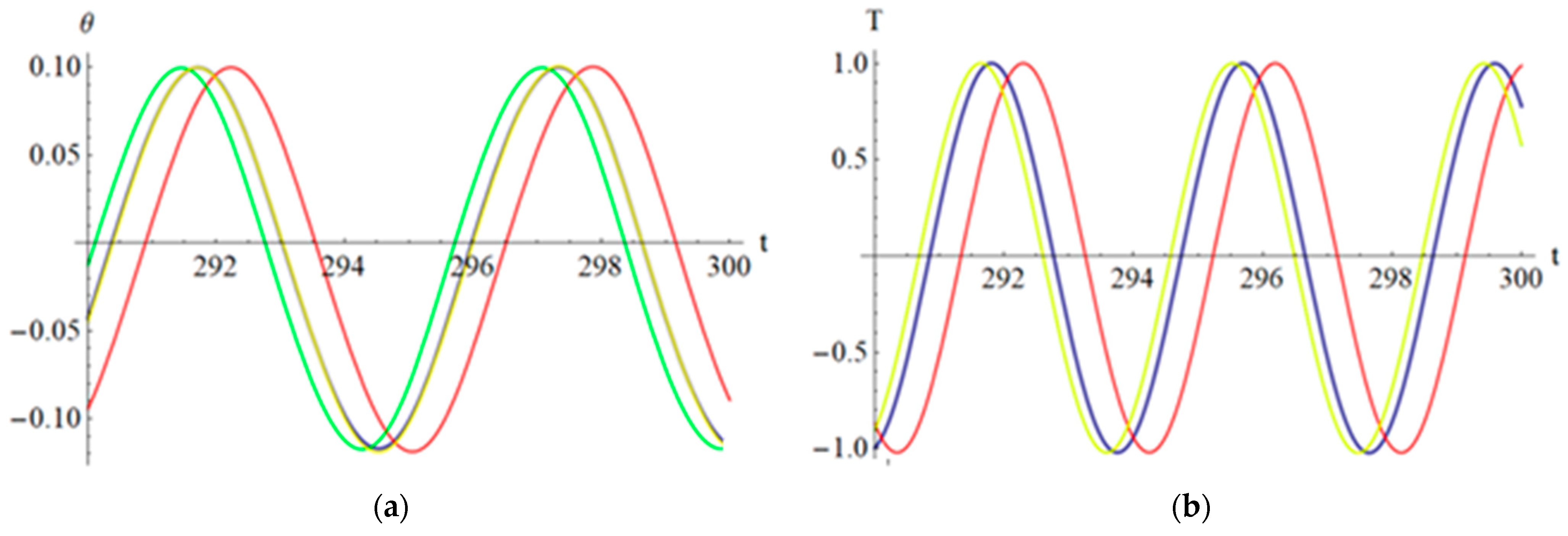 Mathematics 14 01924 g009
