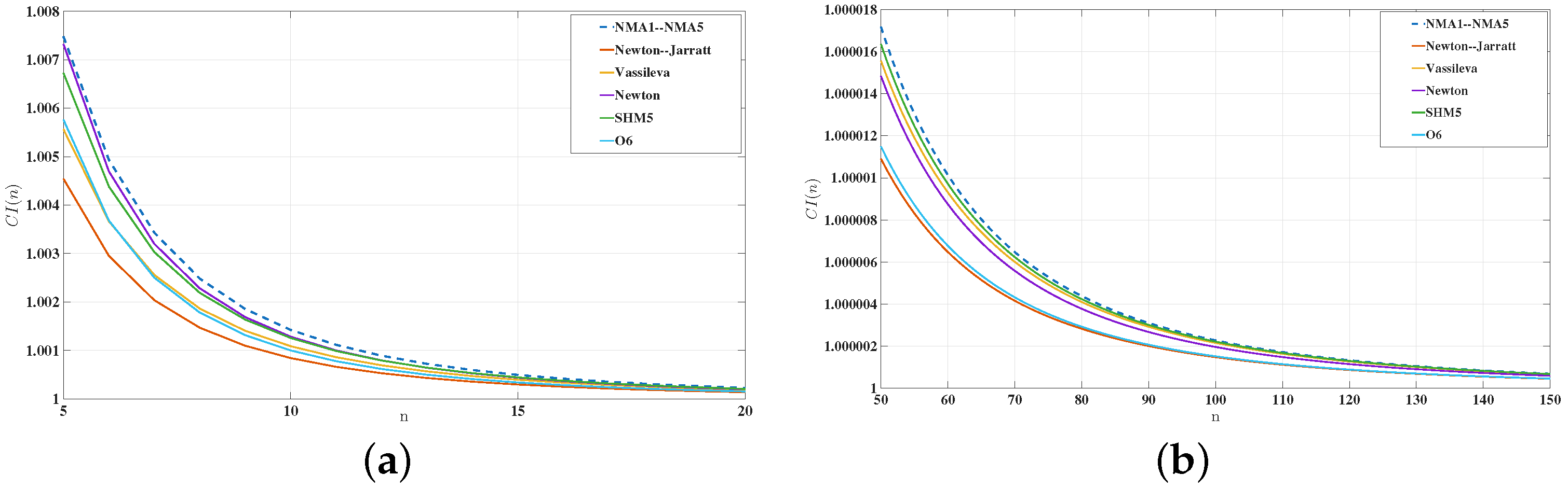 Mathematics 14 01944 g001