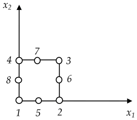 Mathematics 14 01946 g001