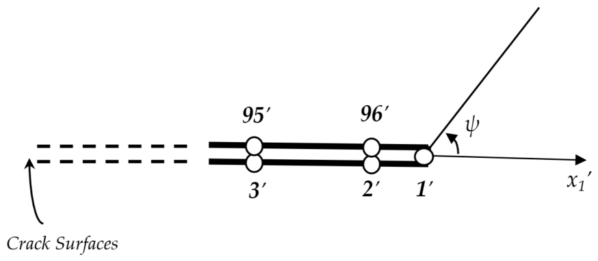 Mathematics 14 01946 g014