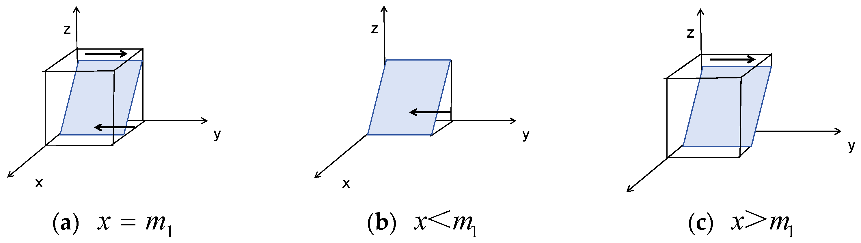 Mathematics 14 01968 g001