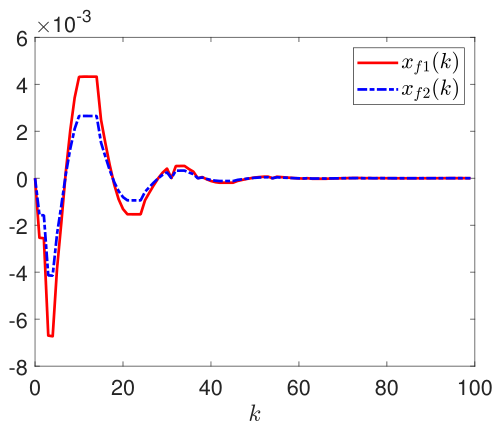 Mathematics 14 01992 g003