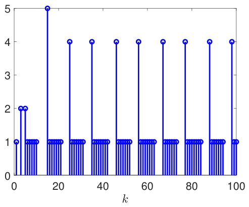 Mathematics 14 01992 g007