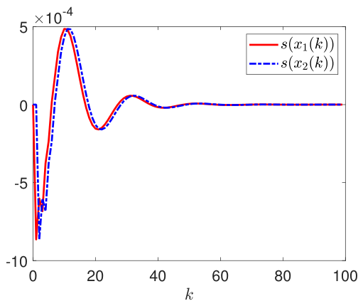 Mathematics 14 01992 g009