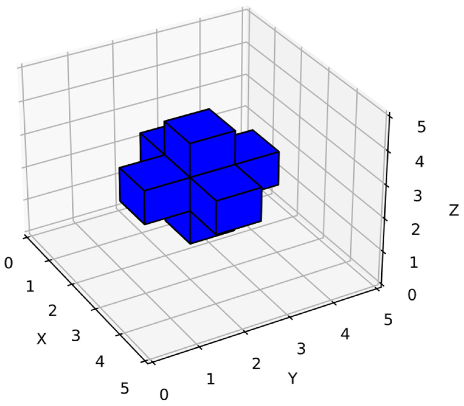 Mathematics 14 01999 g006