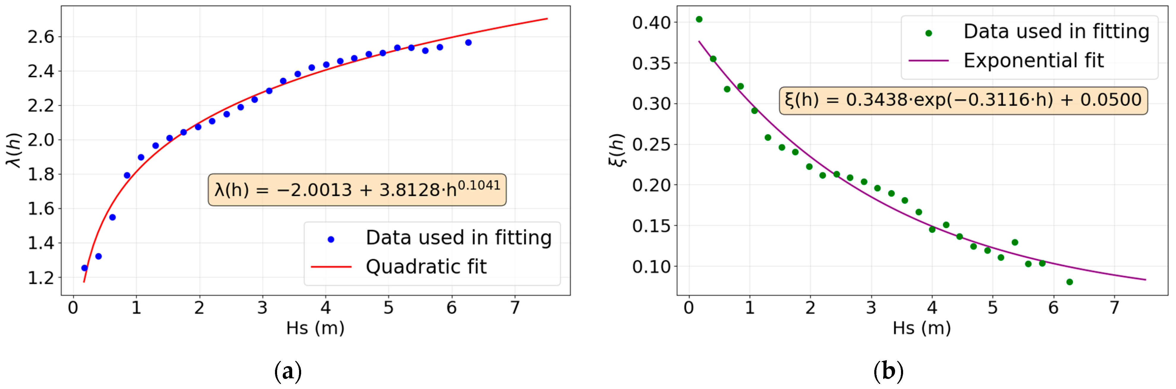 Mathematics 14 02014 g004