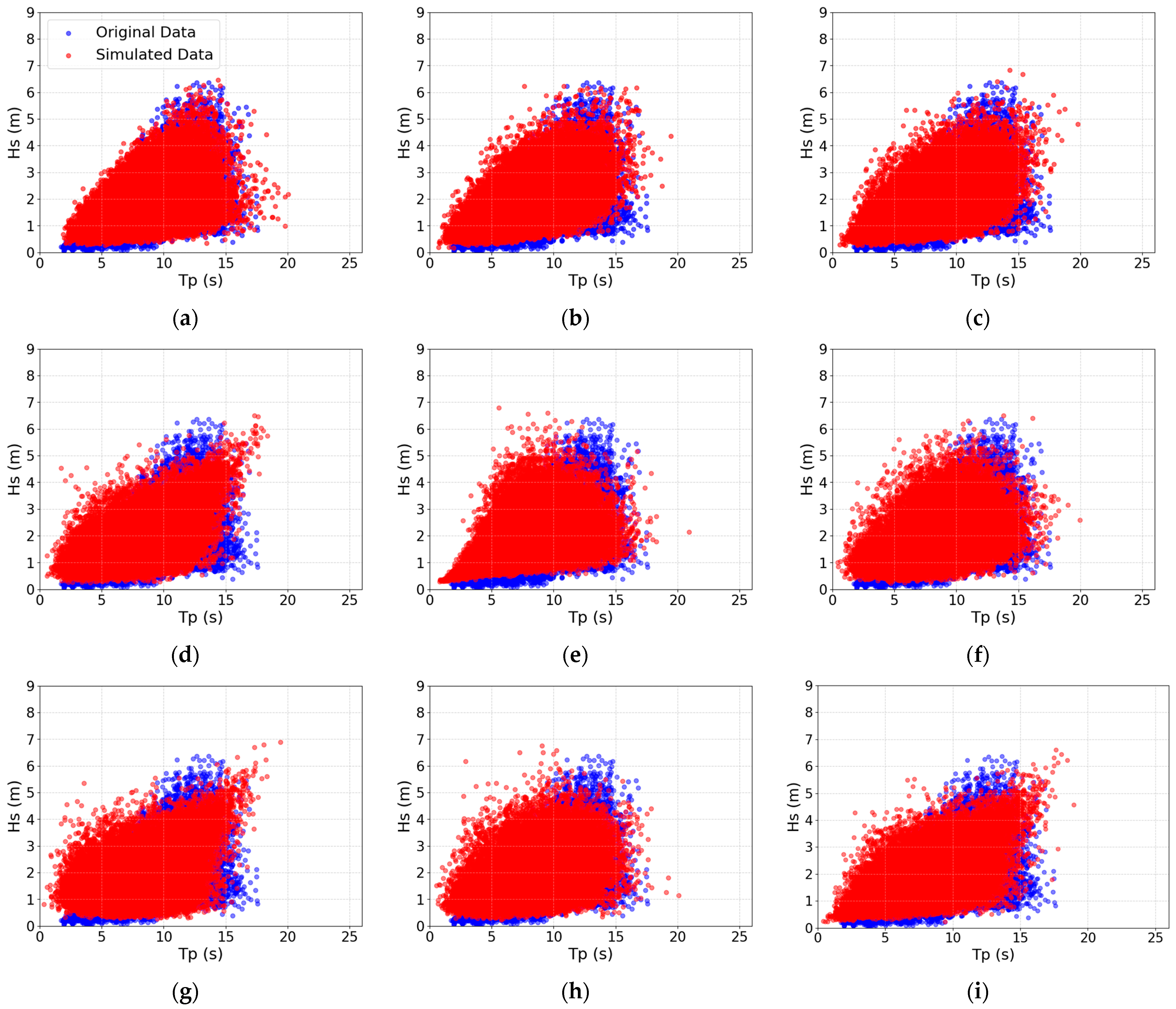 Mathematics 14 02014 g009