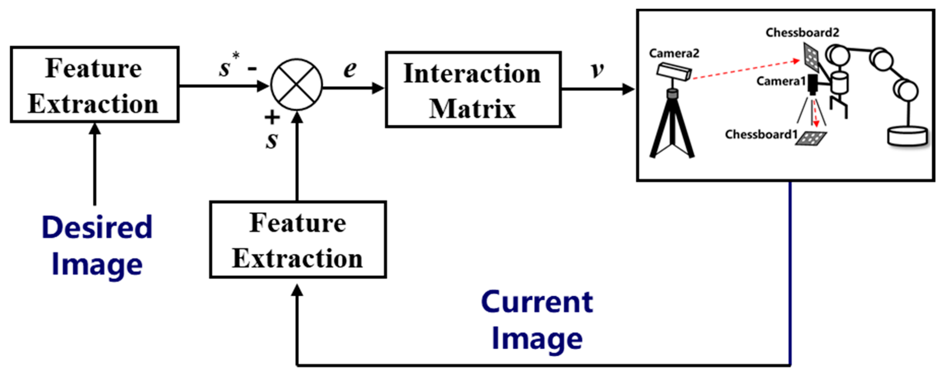 Mathematics 14 02044 g004
