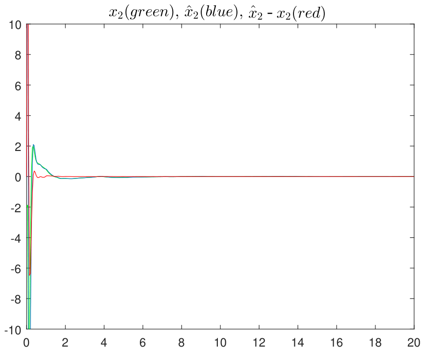 Mathematics 14 02082 g005 Mathematics 14 02082 g005