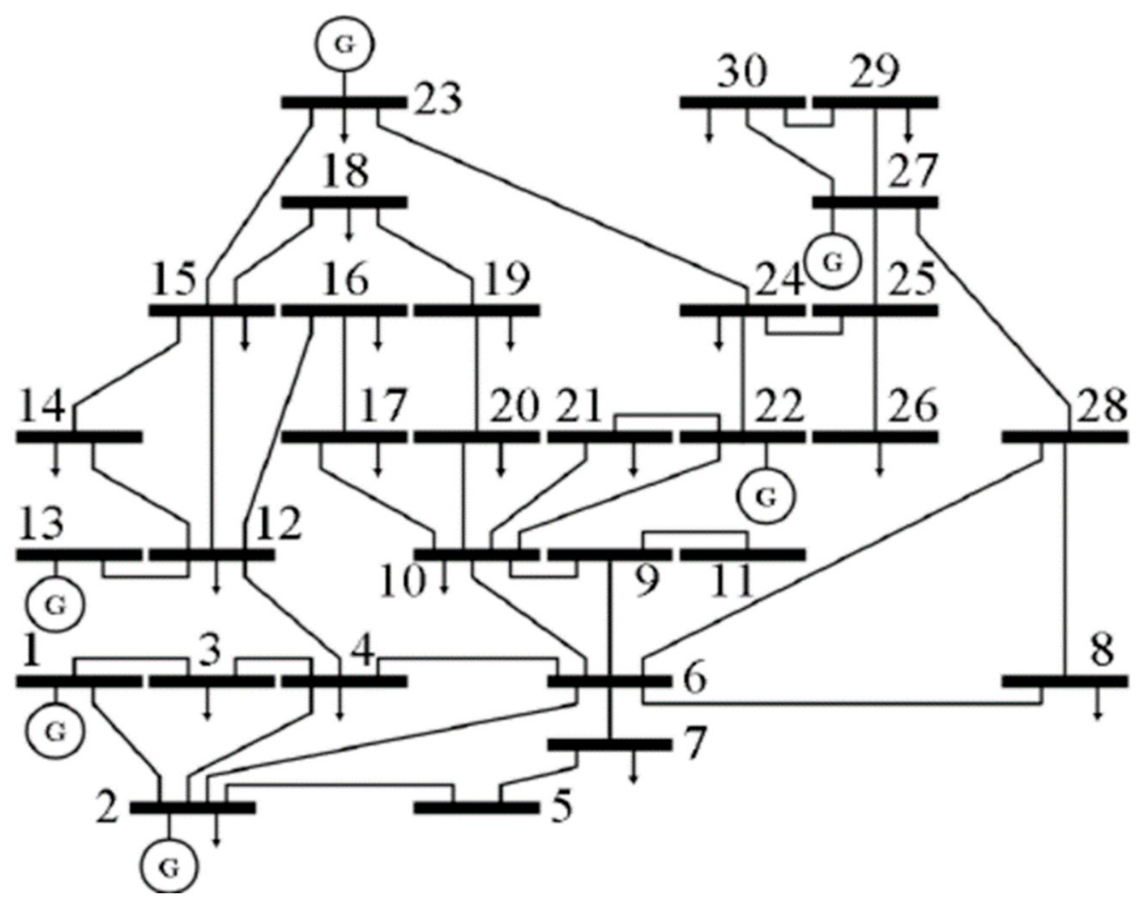 Mathematics 14 02088 g005