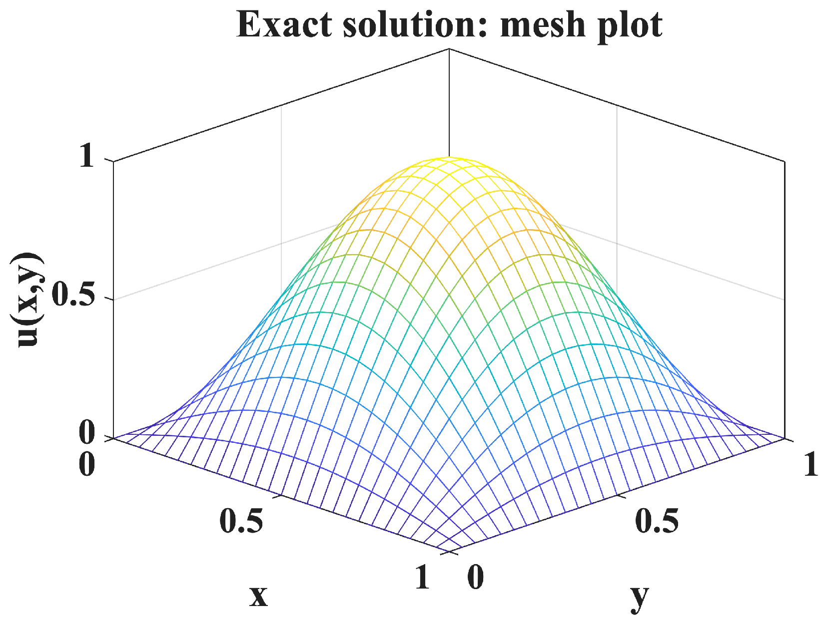 Mathematics 14 02114 g003
