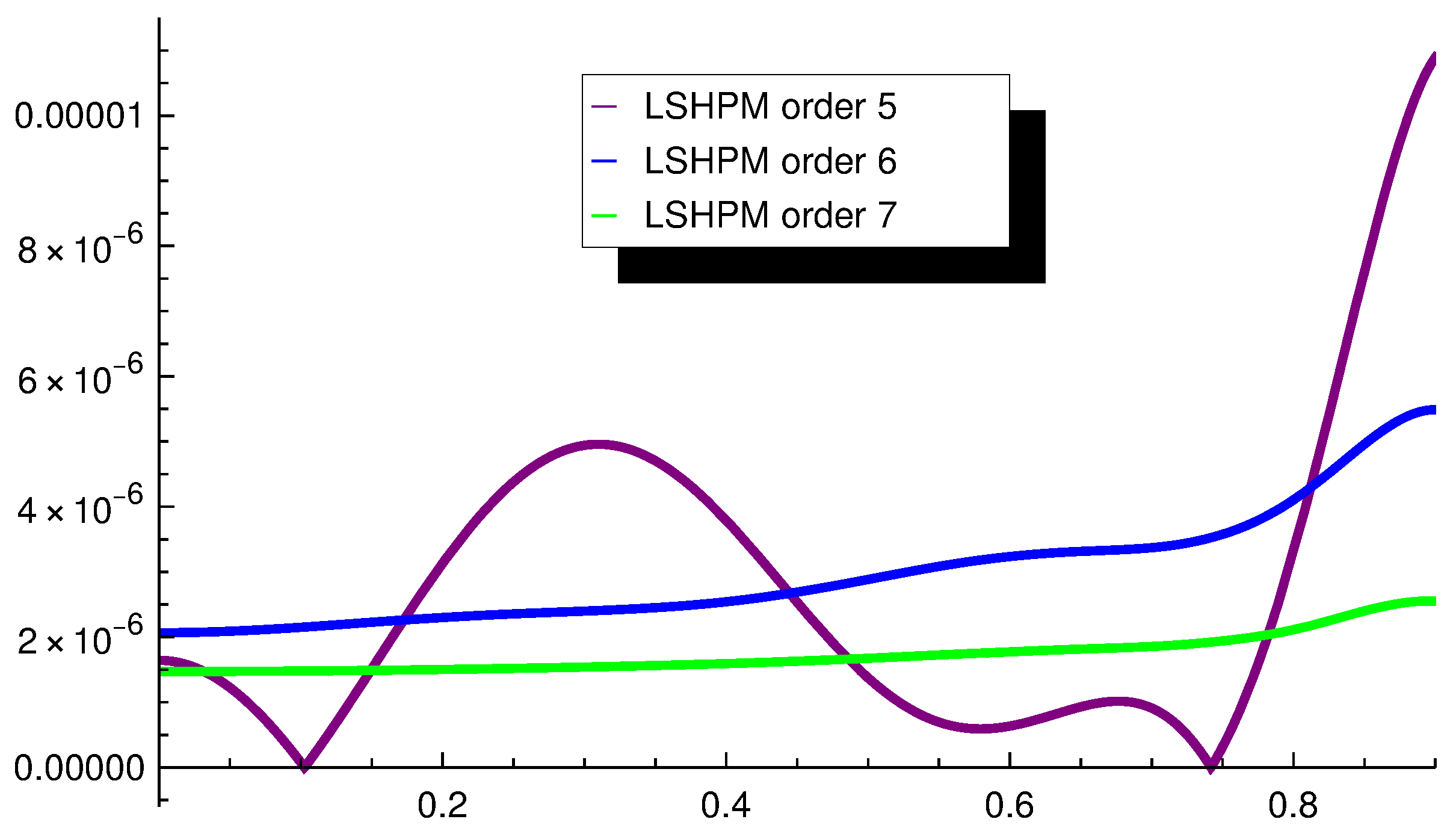 Mathematics 14 02185 g005 Mathematics 14 02185 g005