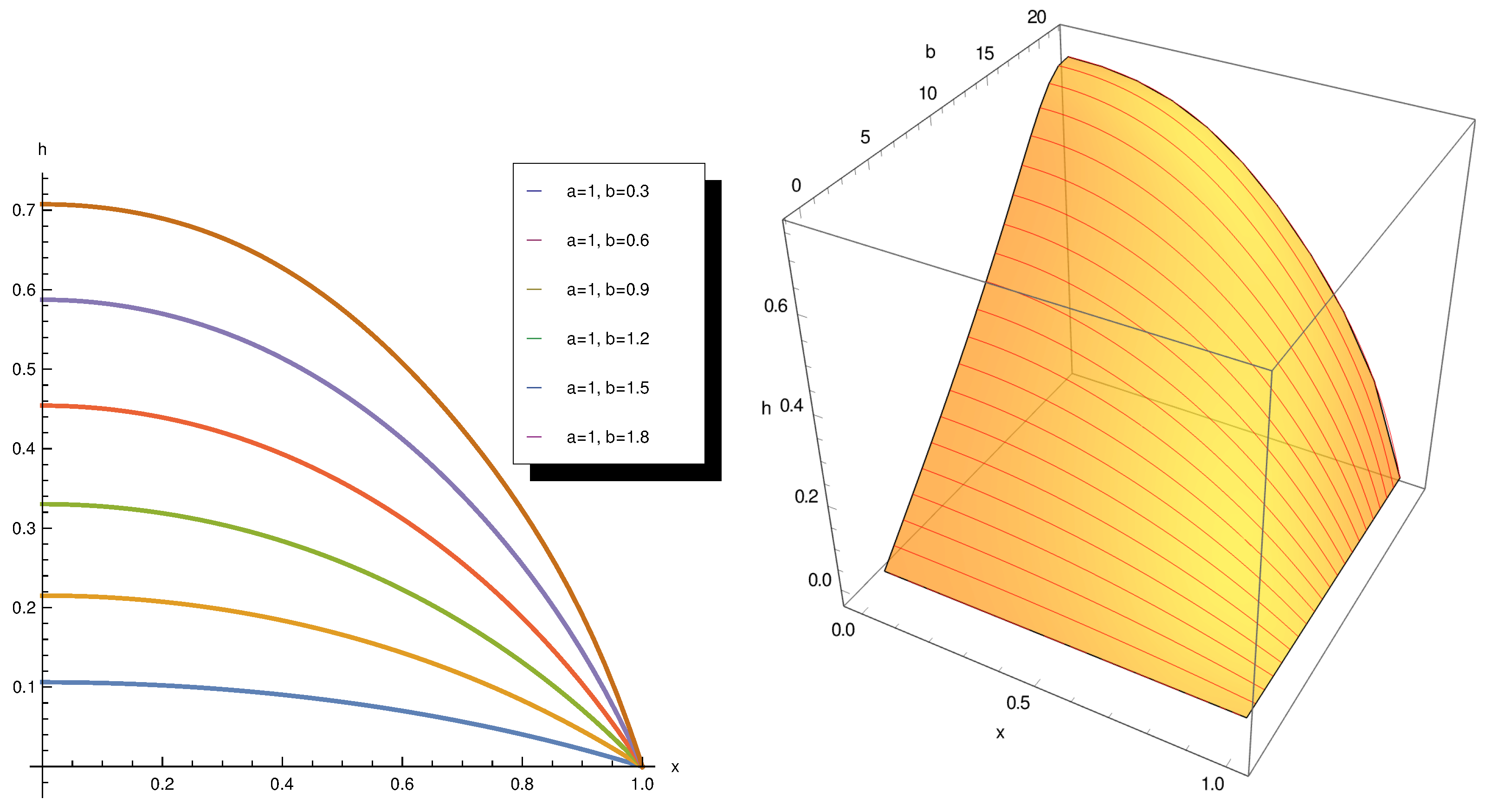 Mathematics 14 02185 g007 Mathematics 14 02185 g007