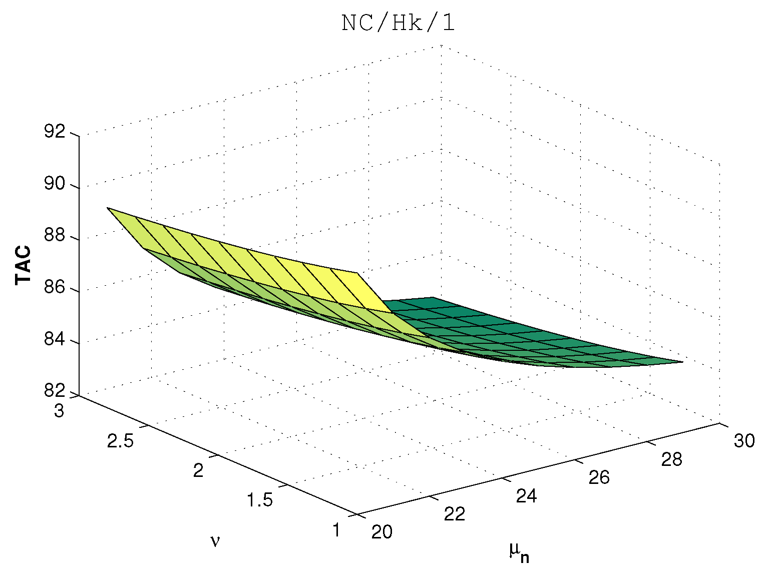 Mathematics 14 02201 g014