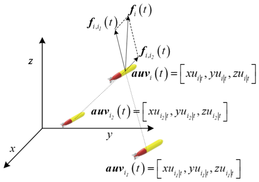Mathematics 14 02236 g002