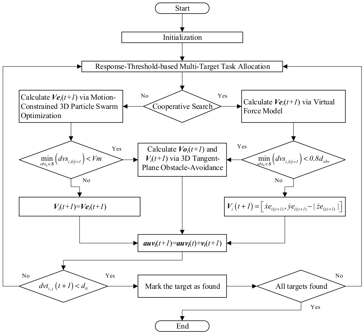 Mathematics 14 02236 g004