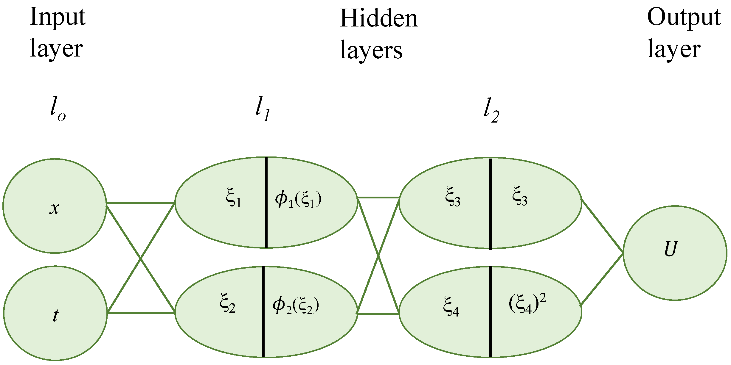 Mathematics 14 02238 g004 Mathematics 14 02238 g004