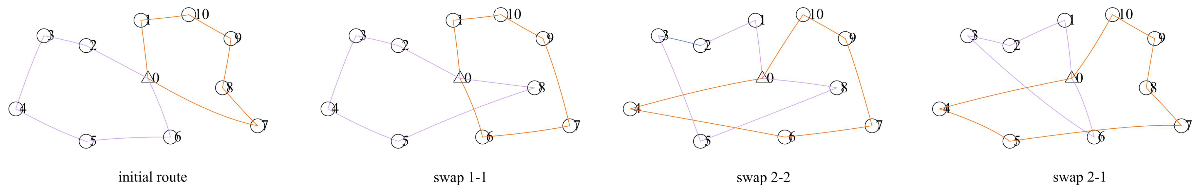 Mathematics 14 02264 g004