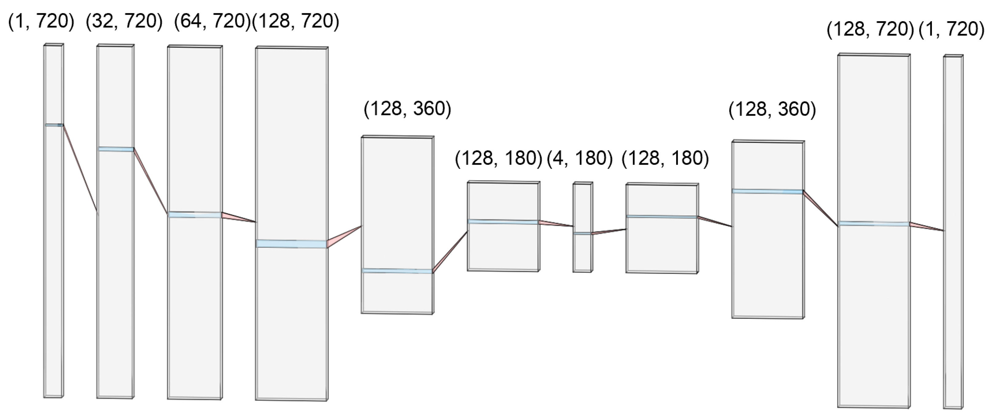 Mathematics 14 02285 g003