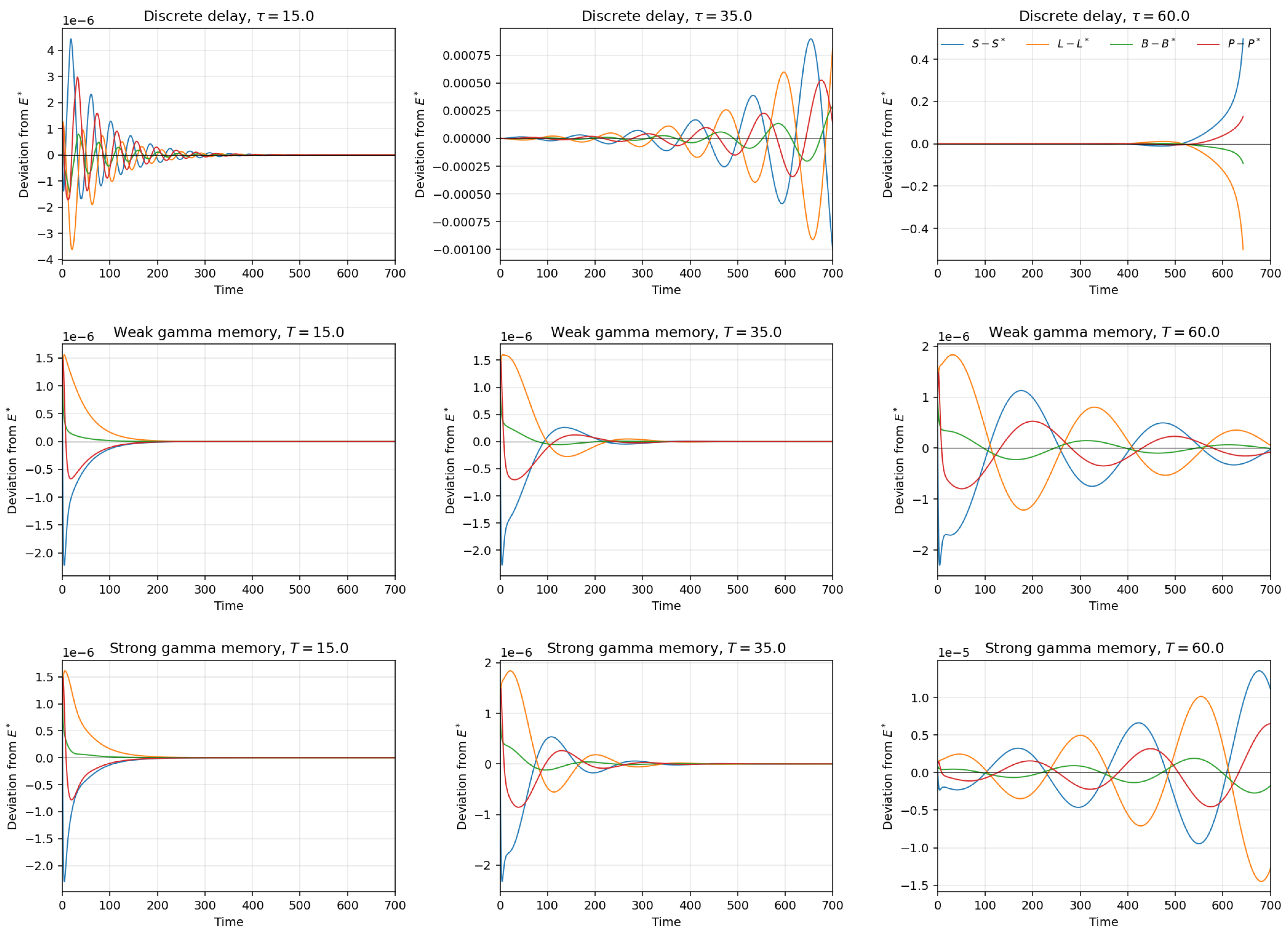 Mathematics 14 02299 g002