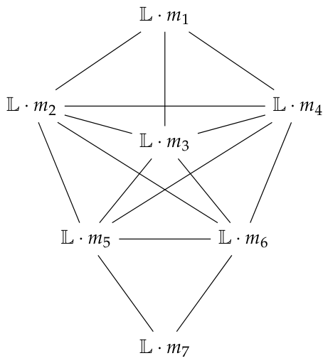 Mathematics 14 02300 g003