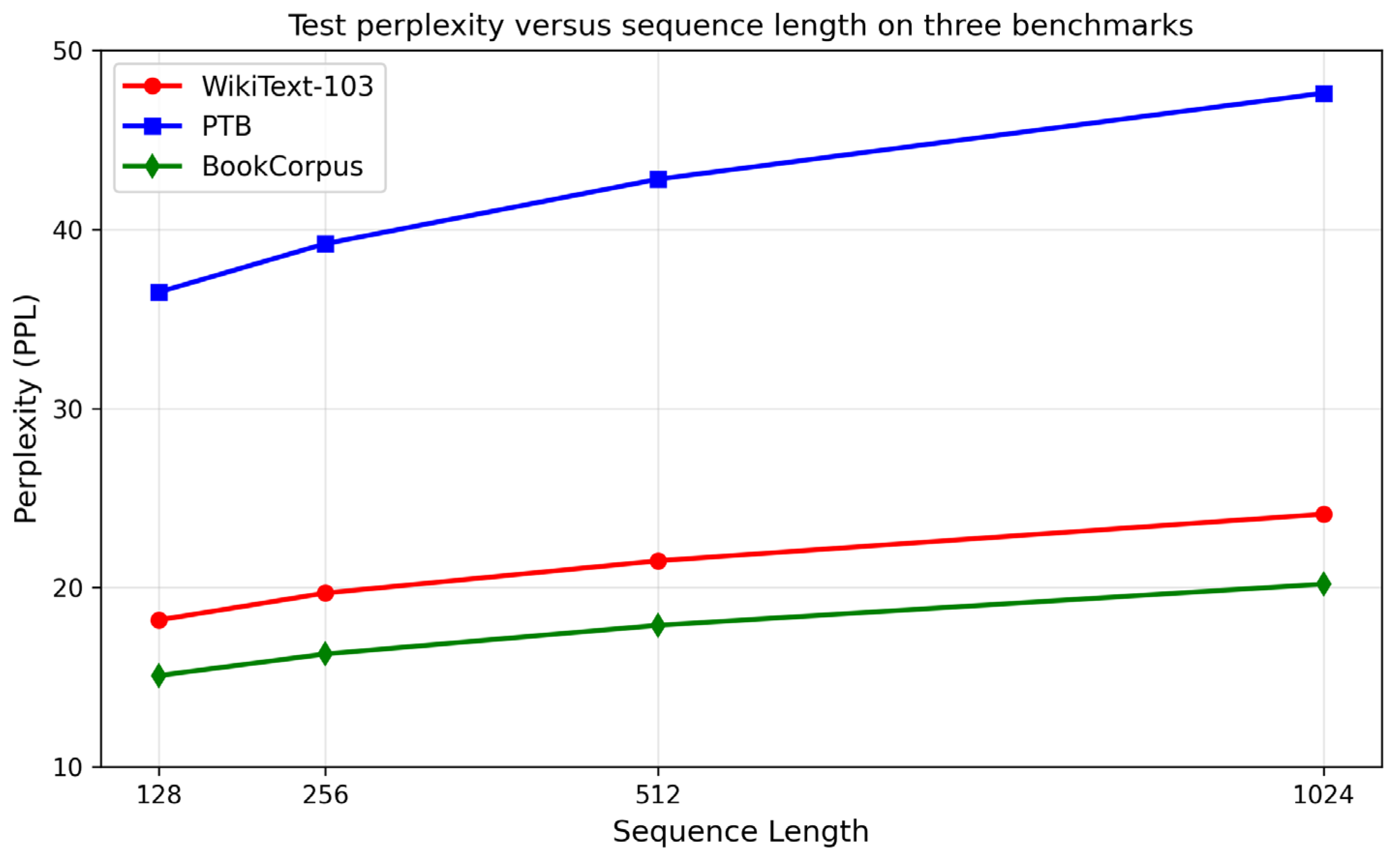 Mathematics 14 02301 g002 Mathematics 14 02301 g002
