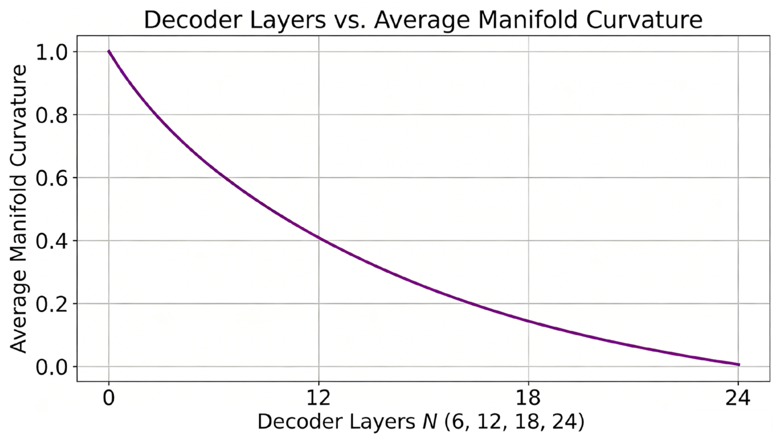 Mathematics 14 02301 g004 Mathematics 14 02301 g004