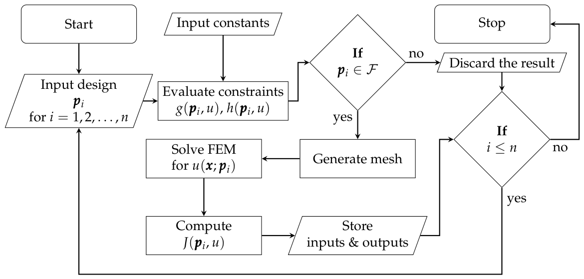 Mathematics 14 02329 g001
