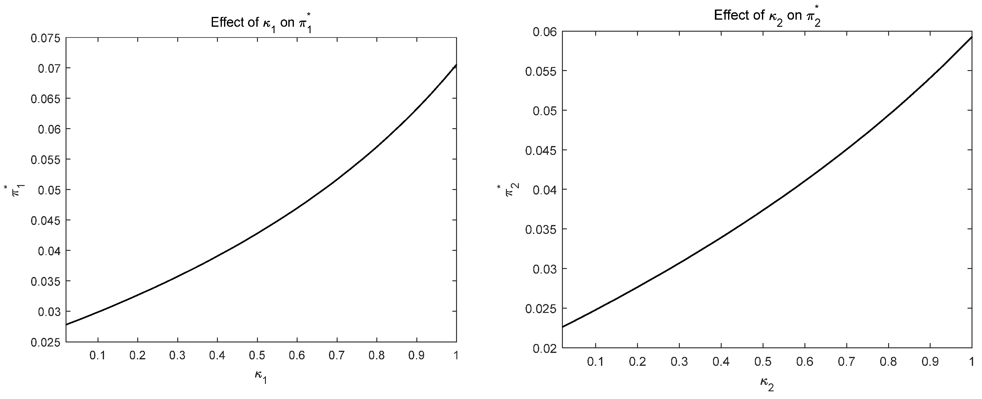 Mathematics 14 02409 g002