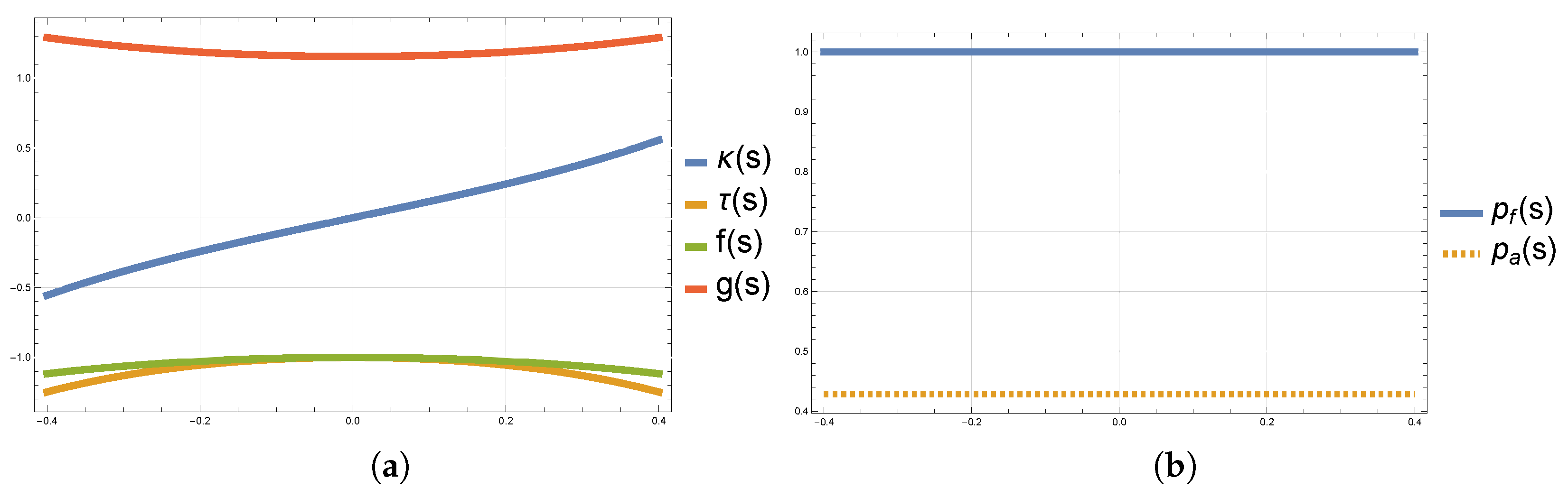 Mathematics 14 02415 g008