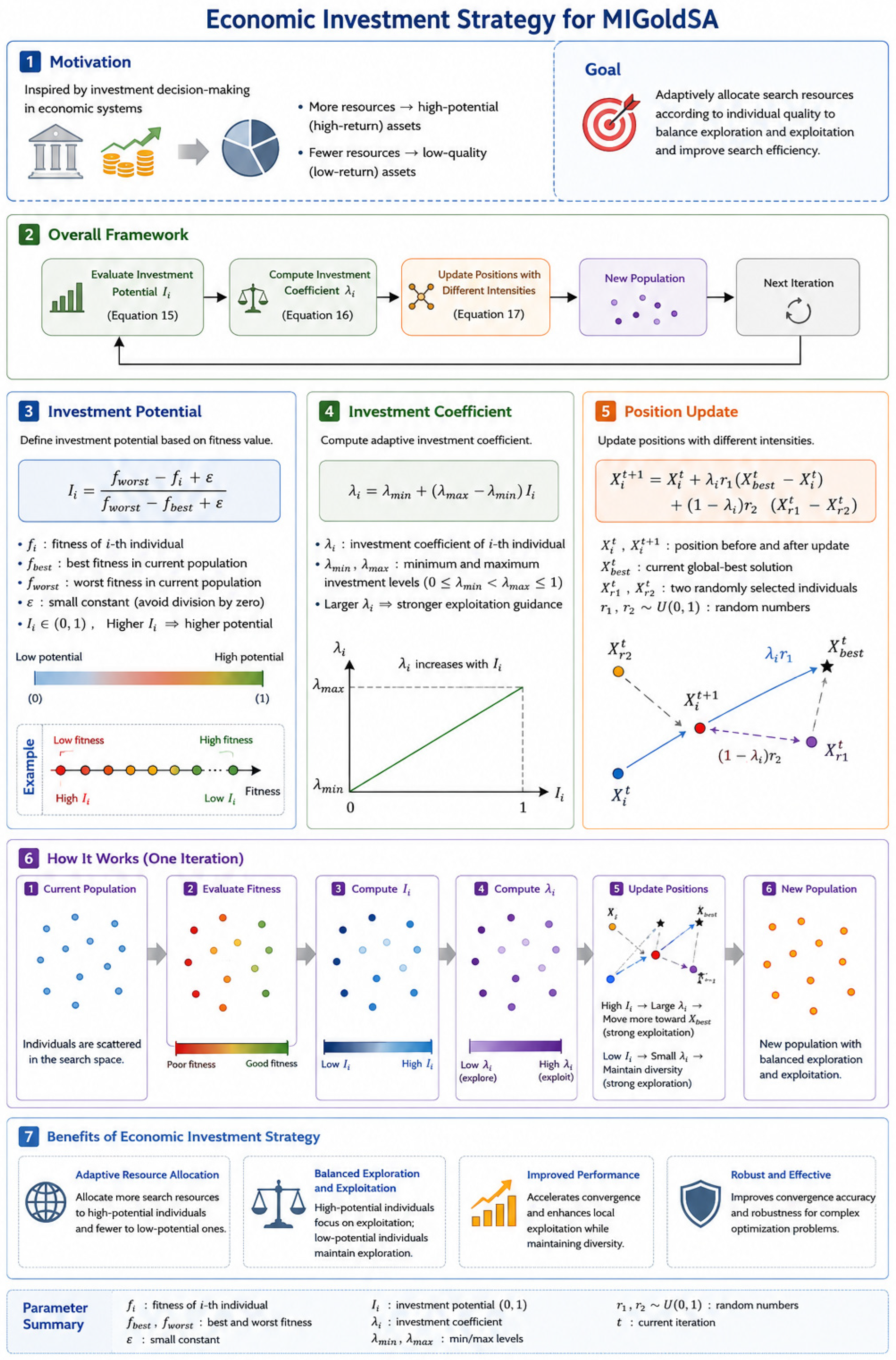Mathematics 14 02445 g004