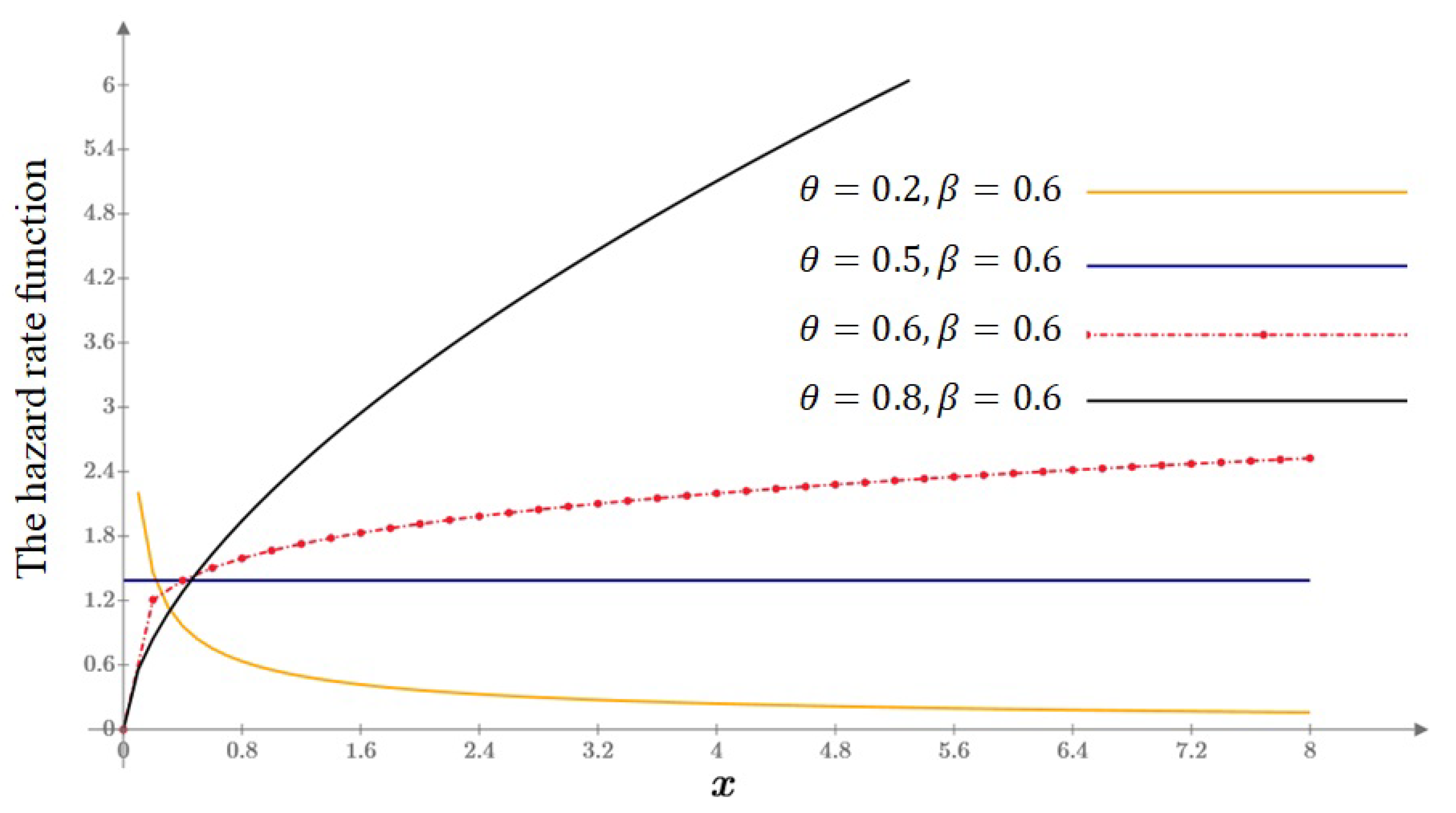 Mathematics 14 02447 g002
