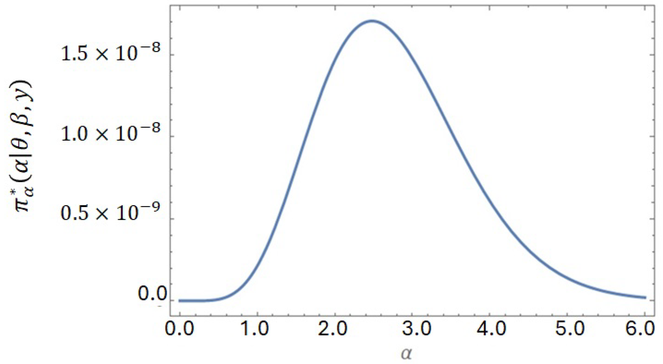 Mathematics 14 02447 g013