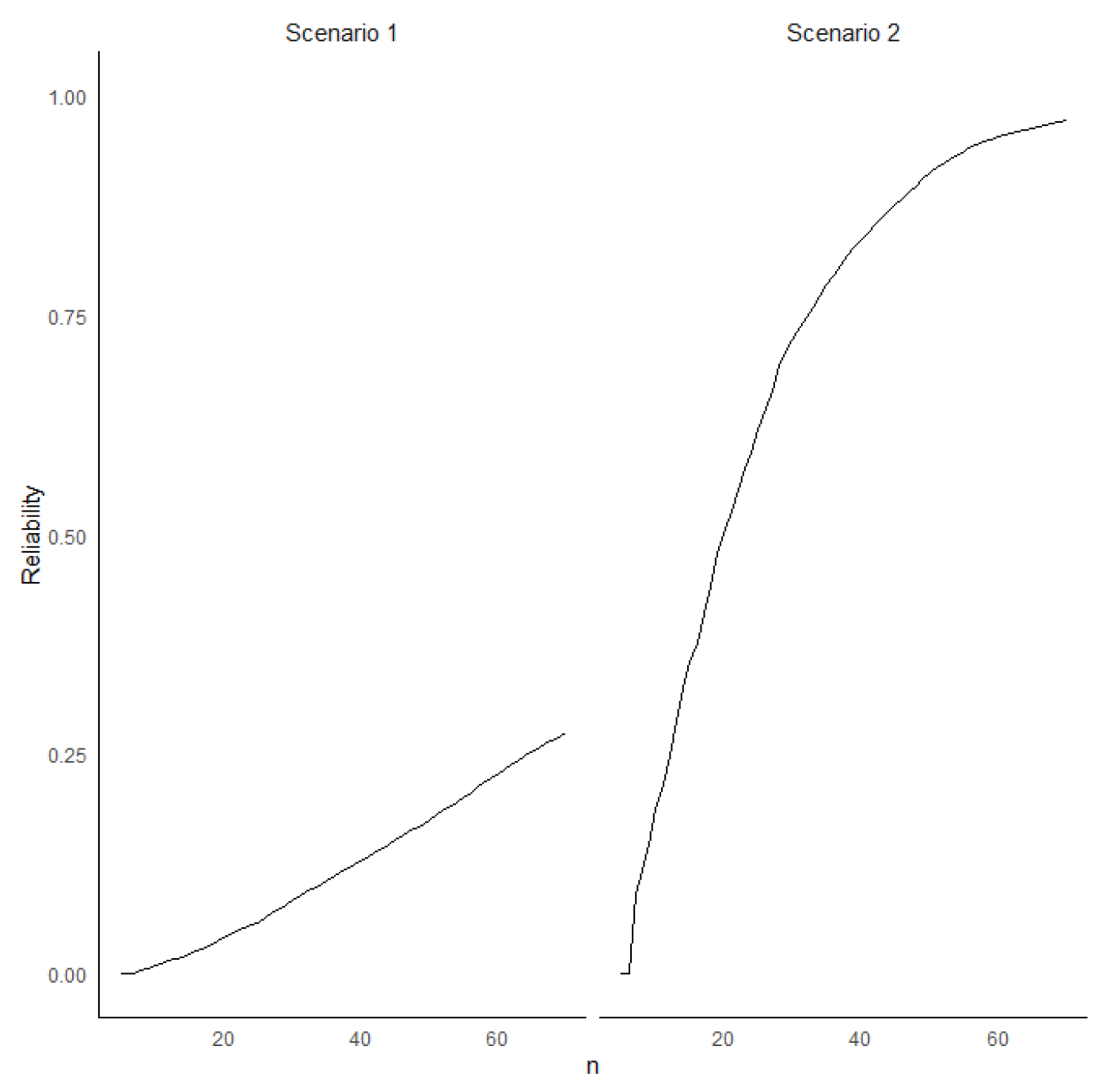 Mathematics 14 02474 g004