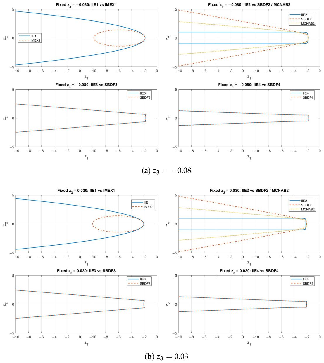 Mathematics 14 02475 g001
