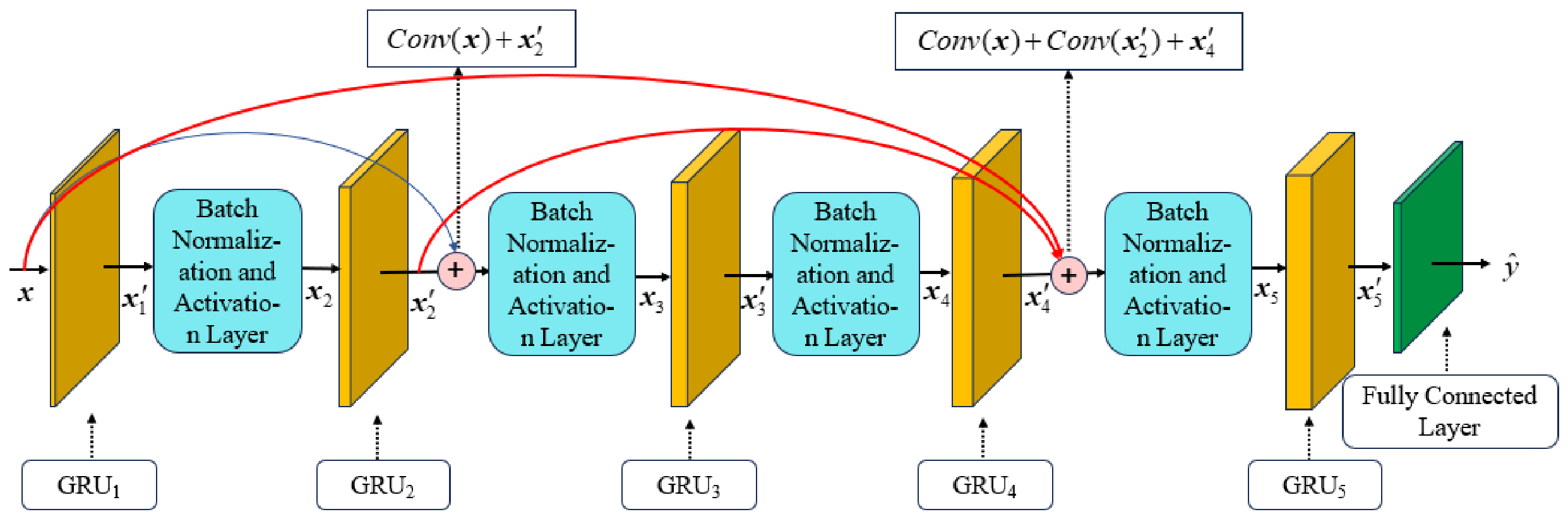 Mathematics 14 02578 g004 Mathematics 14 02578 g004