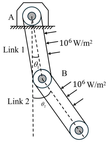 Mathematics 14 02728 g003