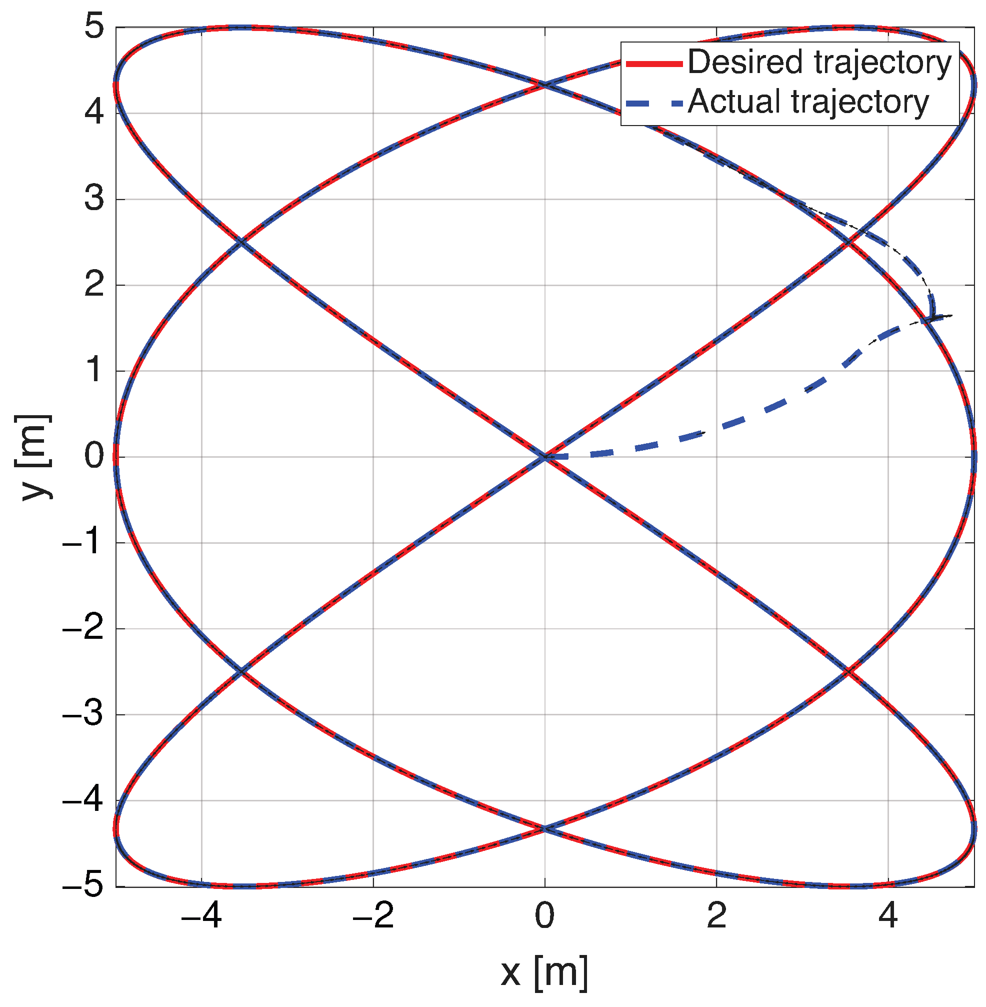 Mathematics 14 02769 g014