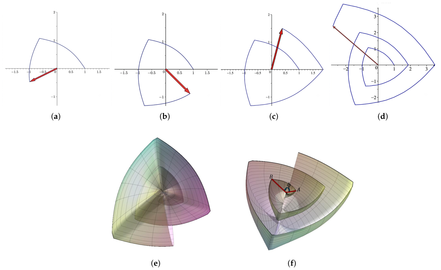 Mathematics 14 02828 g003