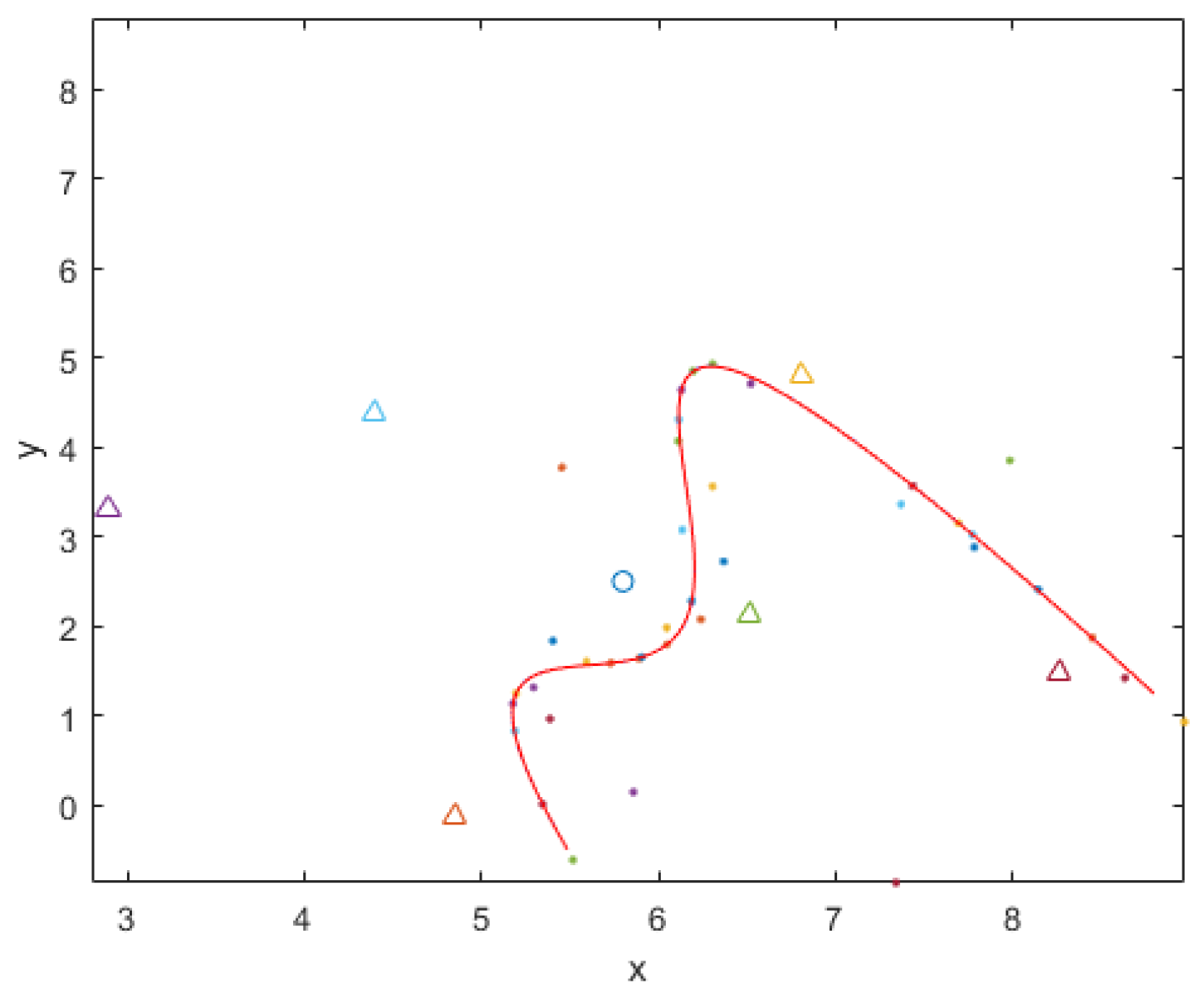 Mathematics 14 02995 g002 Mathematics 14 02995 g002