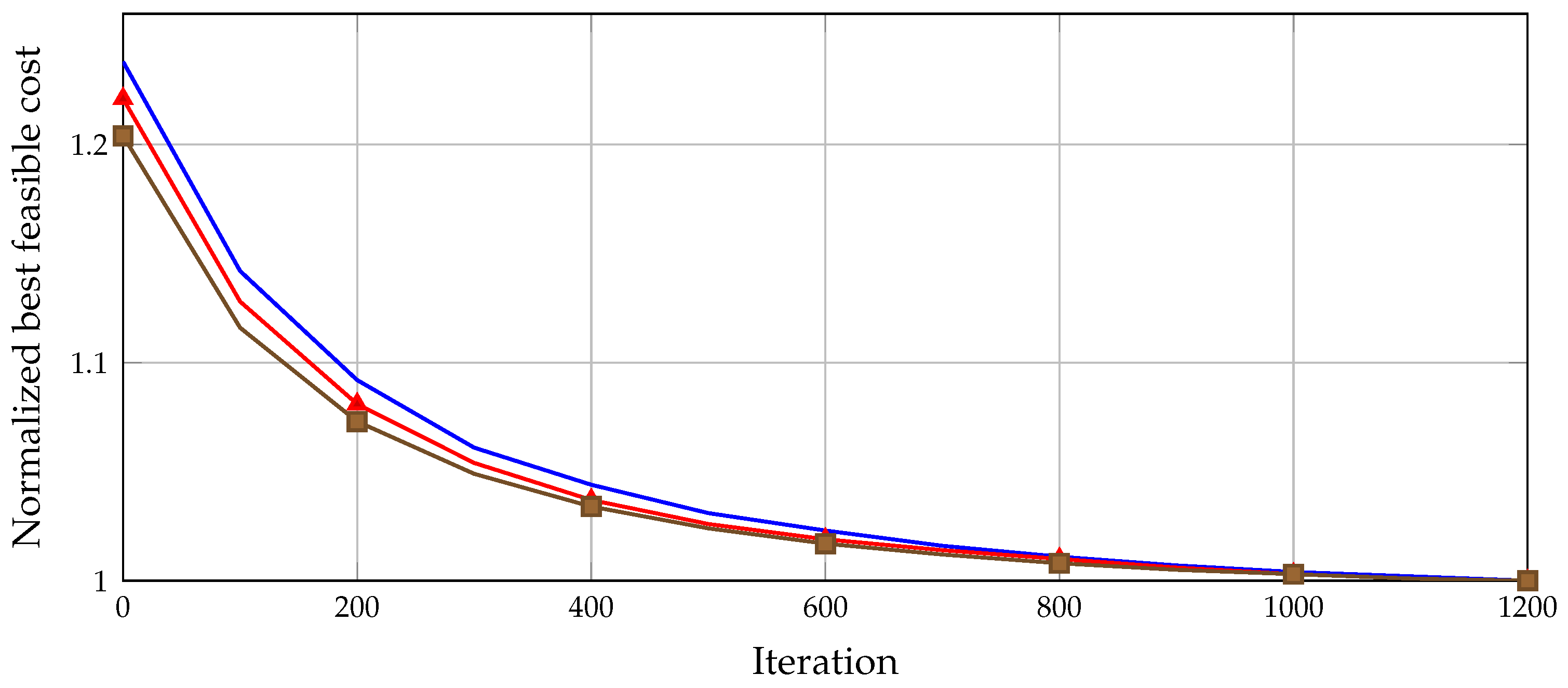 Mathematics 14 03051 g005
