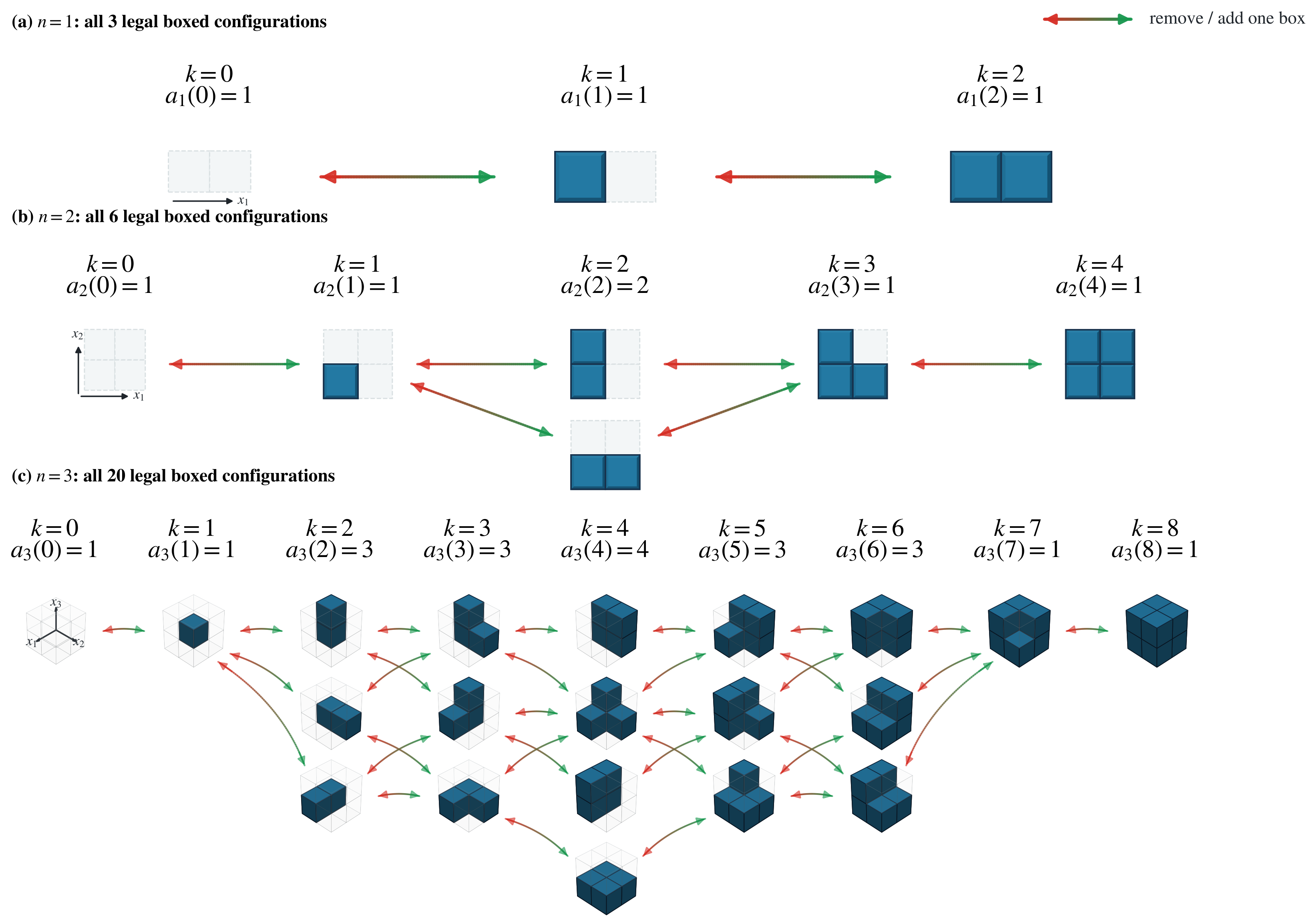 Mathematics 14 03300 g001